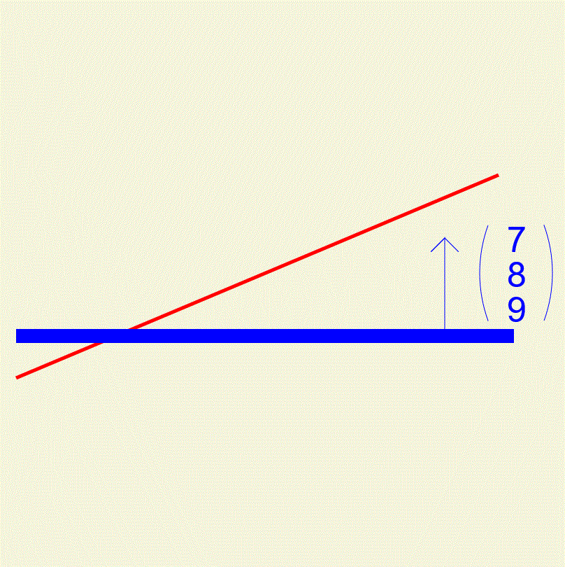 vector-problems-involving-lines-planes